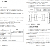 專題一：技術(shù)與設(shè)計(jì)的基本概念2021版