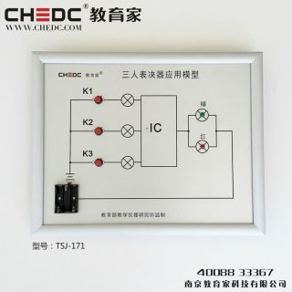 三人表決器模型